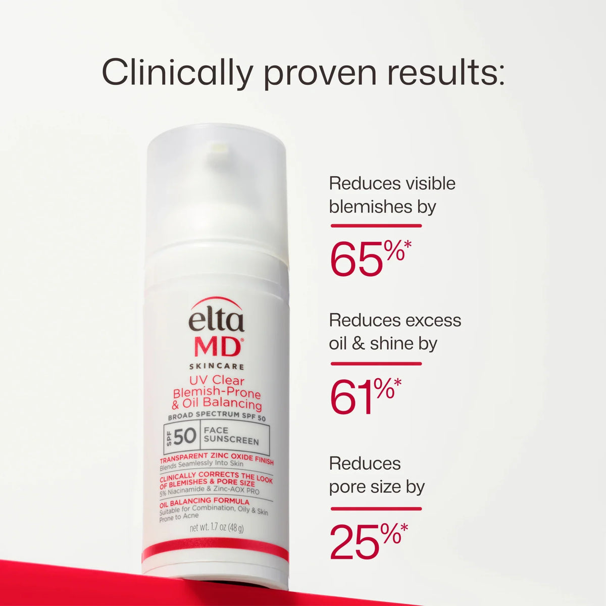 UV Clear Blemish-Prone & Oil Balancing SPF 50