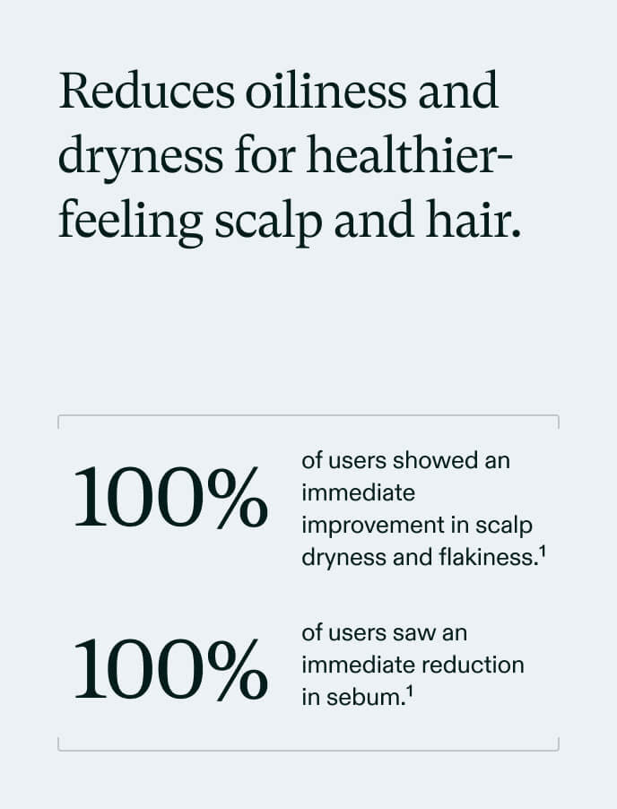 Nutrafol - Root Purifier Shampoo