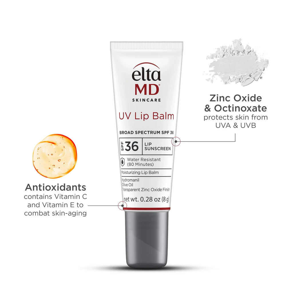 UV Lip Balm Broad Spectrum SPF 36