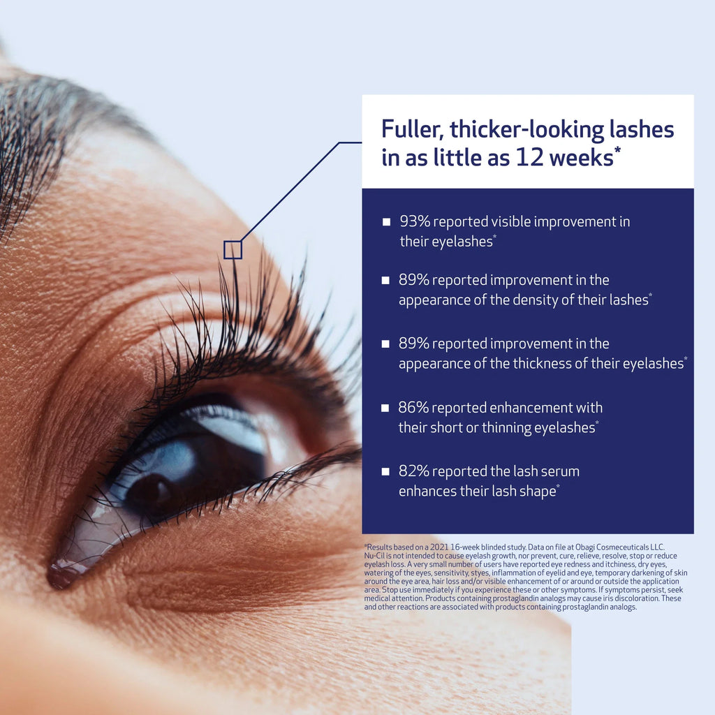 Nu-Cil Eyelash Enhancing Serum