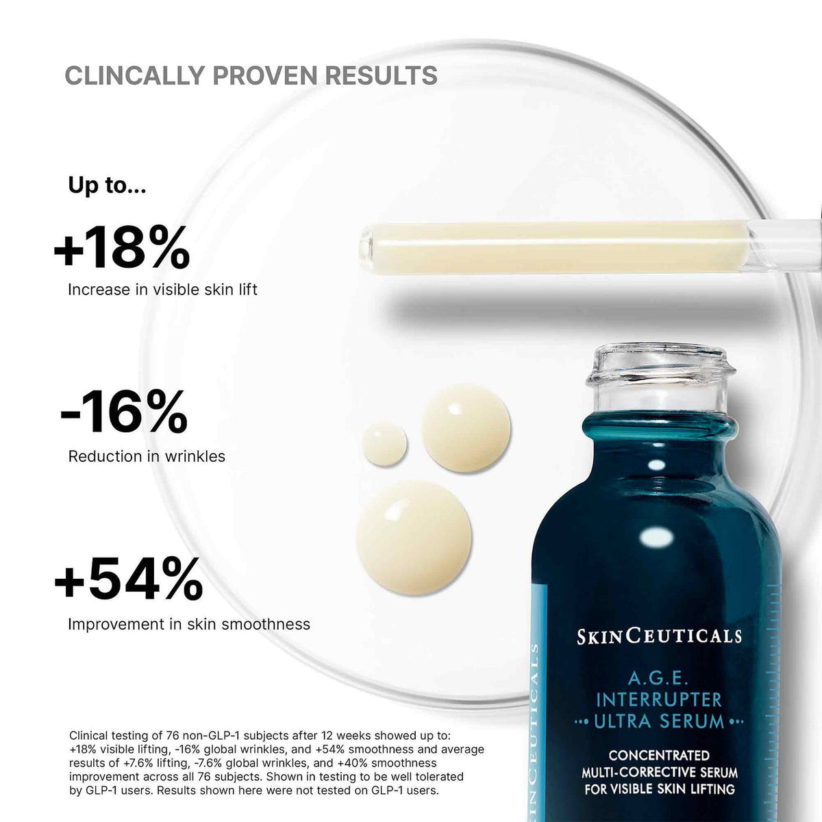 A.G.E. Interrupter Ultra Serum