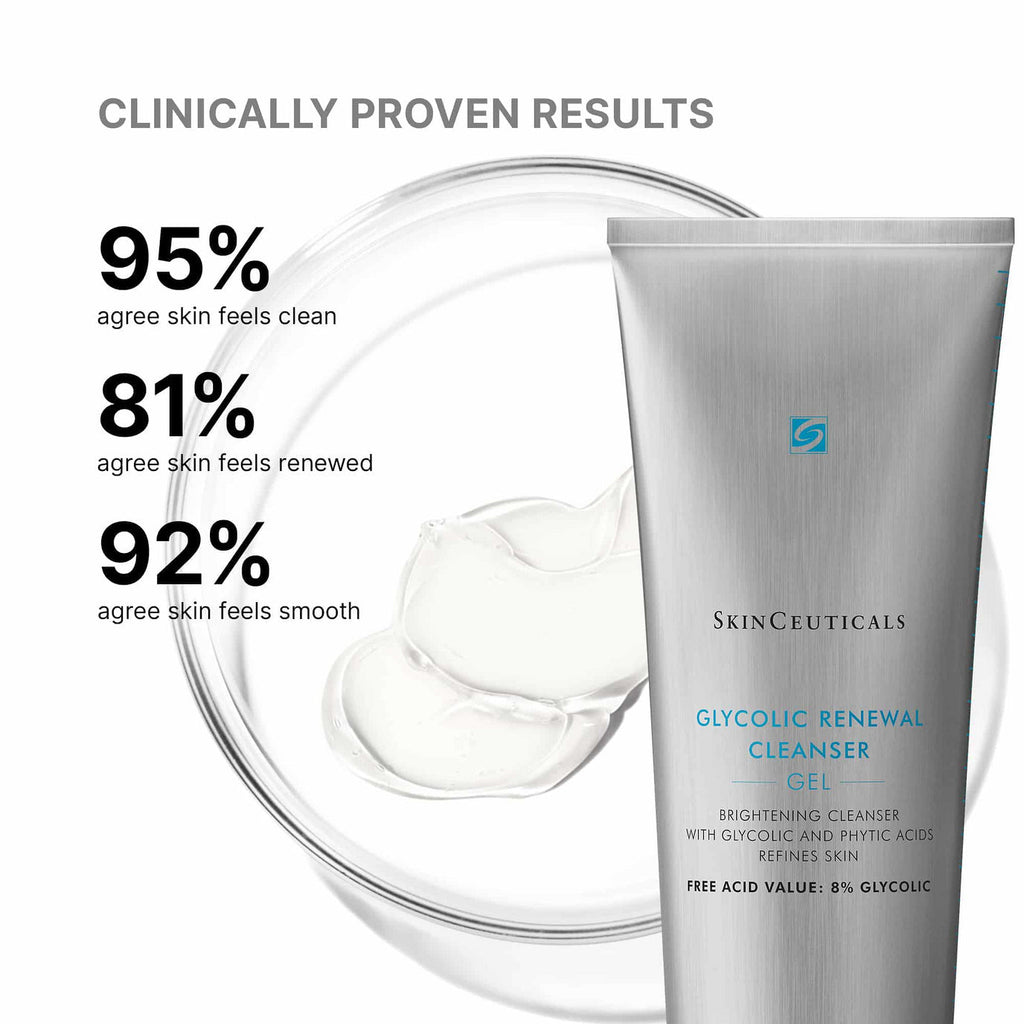 Glycolic Renewal Cleanser